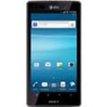 Accessoires smartphone Sony Xperia Ion